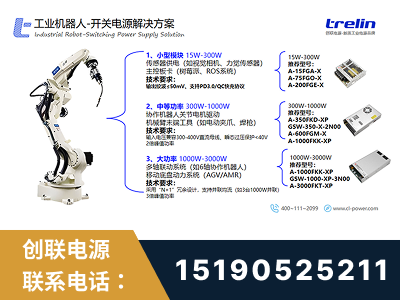 玉门-工业机器人-开关电源解决方案